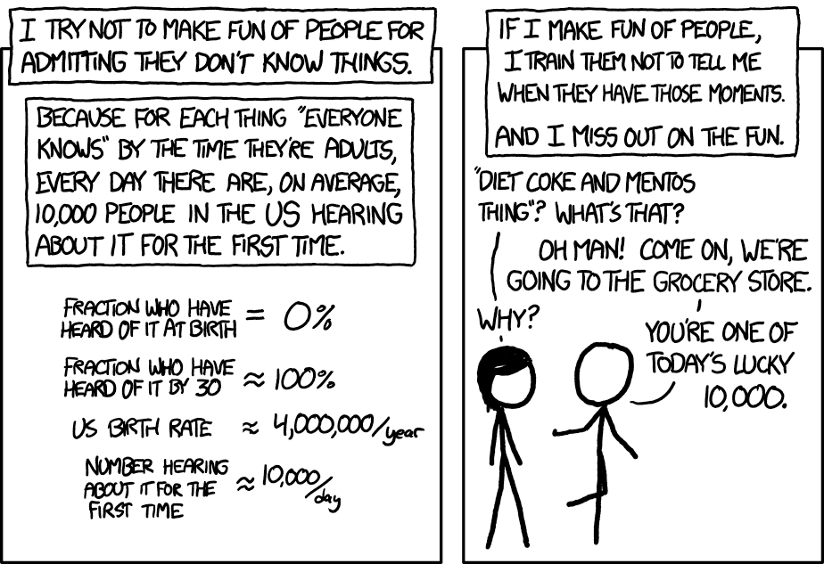 XKCD: Ten Thousand